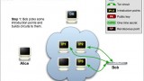 wpid-img1-Hidden-Tor-Network.png